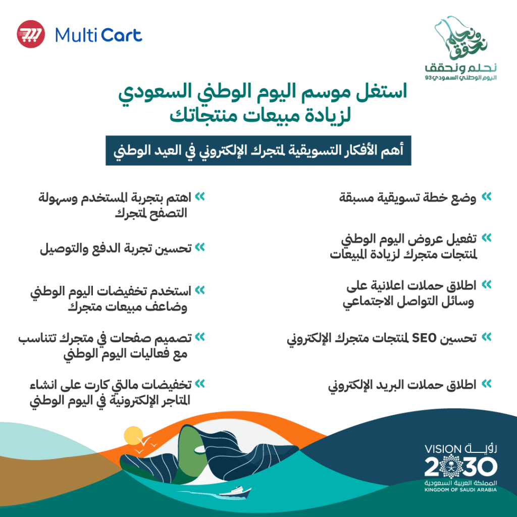 أهم الأفكار التسويقة لمتجرك الإلكتروني خلال اليوم الوطني السعودي