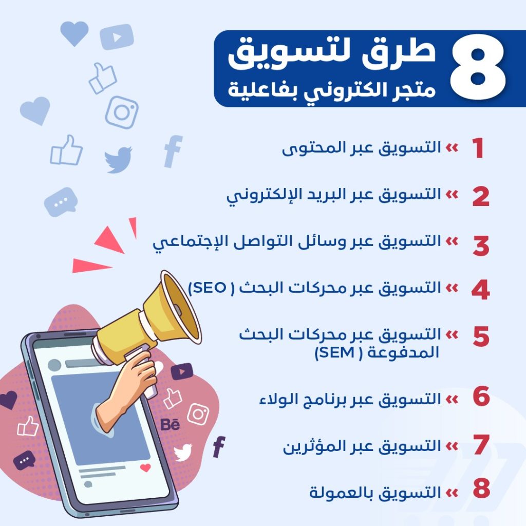 8 طرق لتسويق متجر الكتروني بسهولة