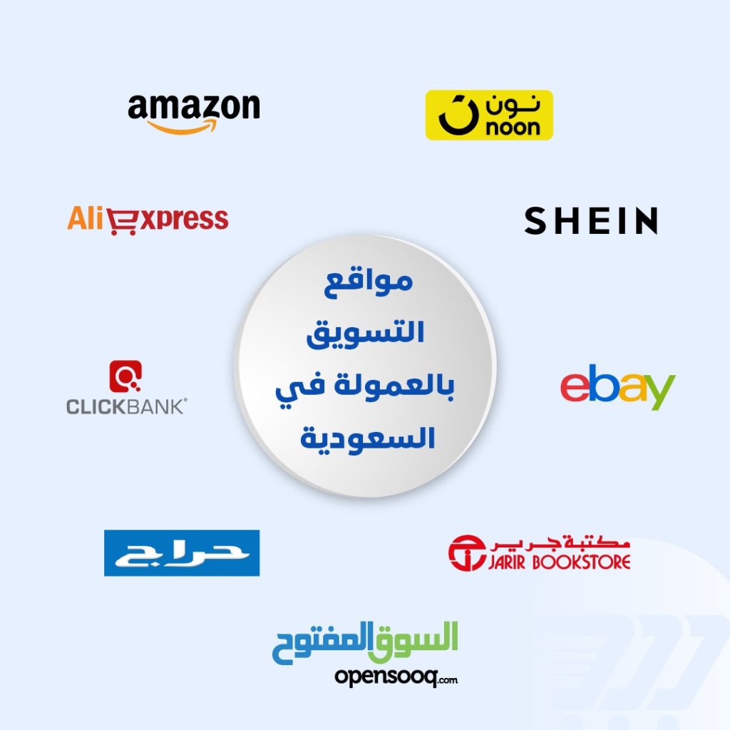 مواقع-التسويق-بالعمولة-في-السعودية